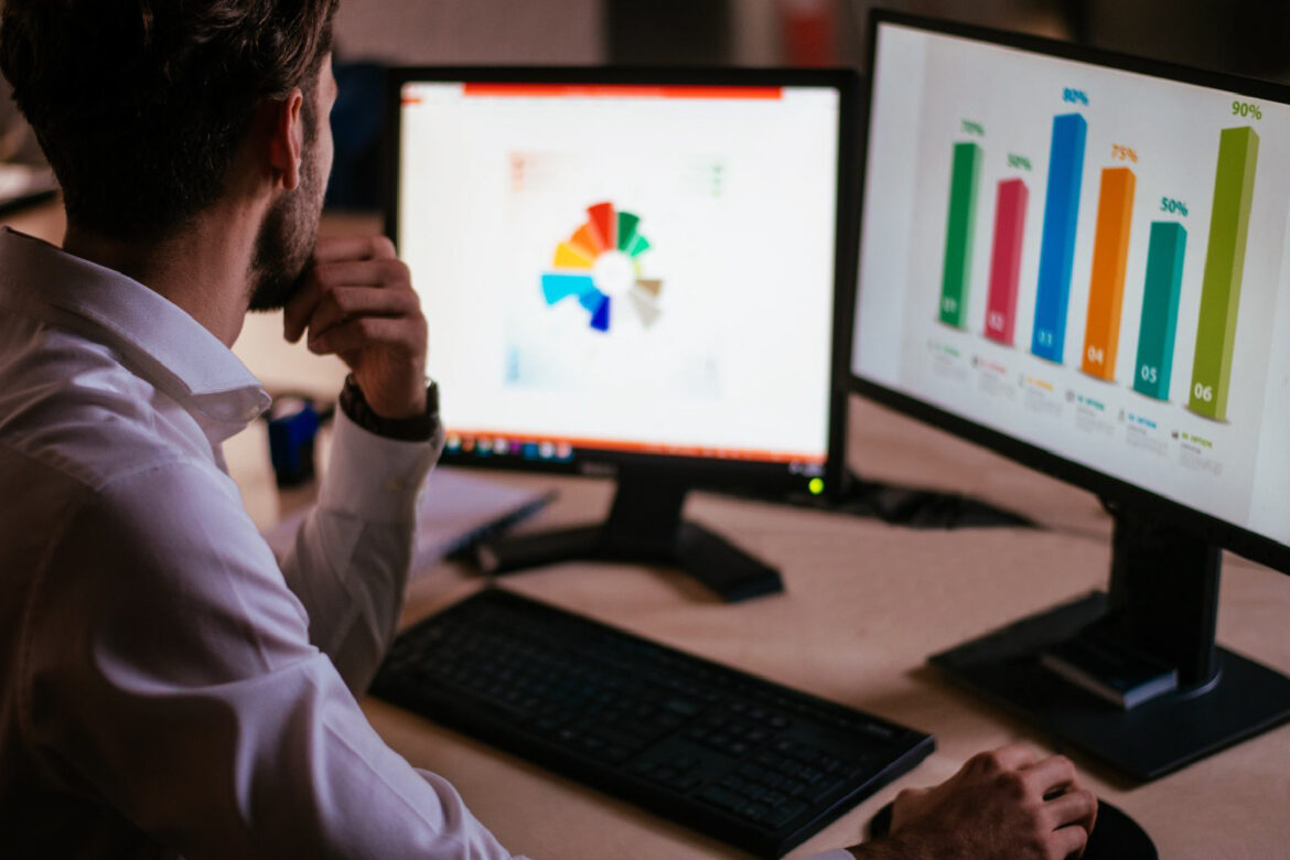 Importance of Market Research